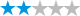 2 van de 5